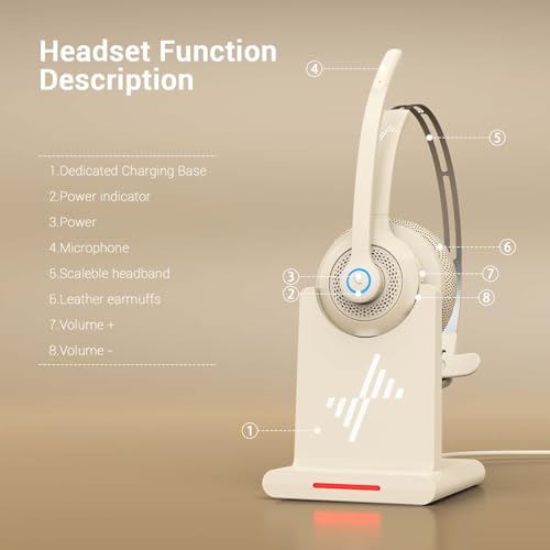 Bluetooth Wireless Headset with Mic for Work, Bluetooth 5.2, Advanced Noise Reduction Microphone, Clear Calls - Comfortable On-Ear Headphones, Applicable to PC, Laptop, Phone, Android, Zoom, Office - color: Apricot
