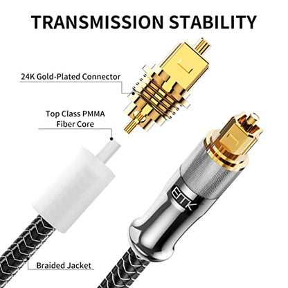 EMK 24K Gold-Plated Optical Audio Cable [14ft/4.6M] - Digital Toslink SPDIF Cable Compatible with Soundbar to TV, Home Theater - High-Speed Fiber Optic Cable (Silver) - color: Silver1, size: 14 Feet/4.6M, style: 24K Gold-Plated Optical