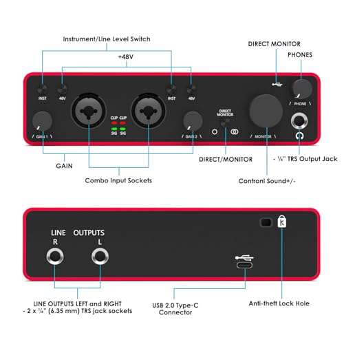 USB Audio Interface, 2-In-2-Out USB-C External Sound Card, 24Bit/192kHz 48V Phantom Power Zero-Latency Monitor for Podcast Live Stream Vocal Guitar Recording