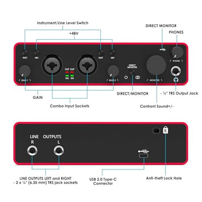 USB Audio Interface, 2-In-2-Out USB-C External Sound Card, 24Bit/192kHz 48V Phantom Power Zero-Latency Monitor for Podcast Live Stream Vocal Guitar Recording