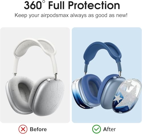 [4 in 1] Case Cover for AirPods Max 2/1 (2026/2024/2020) Ear Pad Case Cover/Headband Cover/Ear Cups Cover with Bling Stars for Apple AirPods Max Headphones (Gradient Dark Blue Stars) ﻿ - color: Gradient Dark Blue Stars