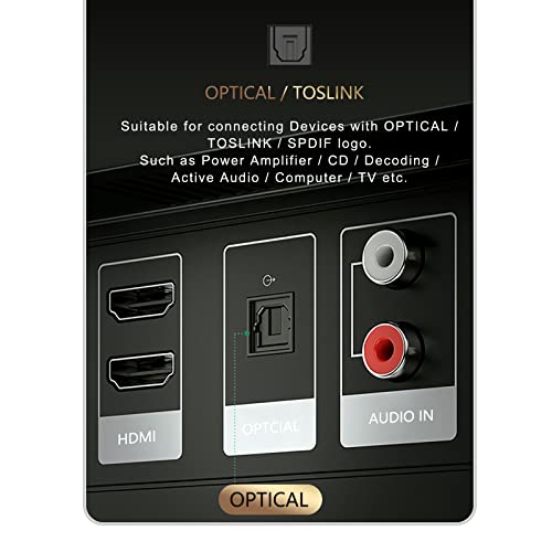 SKW Entry Level HC Series Digital Optical Audio Toslink to Toslink Cable 6.5ft/2M | HC Series, cotton braided 8mm jacket, EMI RFI immune, dust cap included, for TV PS5 Xbox to soundbar receiver home cinema - size: 6.5ft (2m)