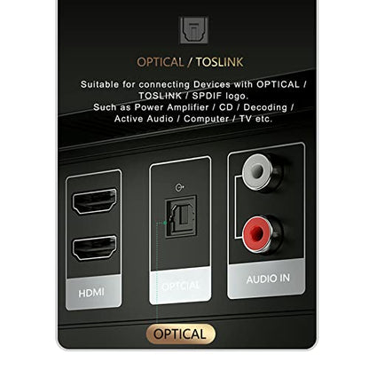 SKW Entry Level HC Series Digital Optical Audio Toslink to Toslink Cable 6.5ft/2M | HC Series, cotton braided 8mm jacket, EMI RFI immune, dust cap included, for TV PS5 Xbox to soundbar receiver home cinema - size: 6.5ft (2m)