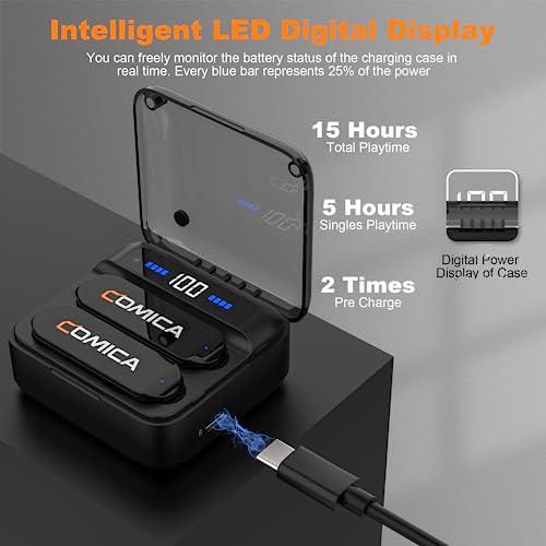 COMICA Vimo S UC Wireless Lavalier Microphone with 656FT Range