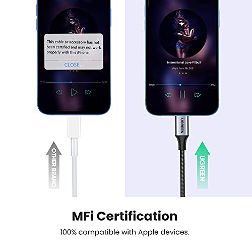 UGREEN Lightning to 3.5mm Adapter for iPhone and USB C to 3.5mm Audio Adapter Bundle