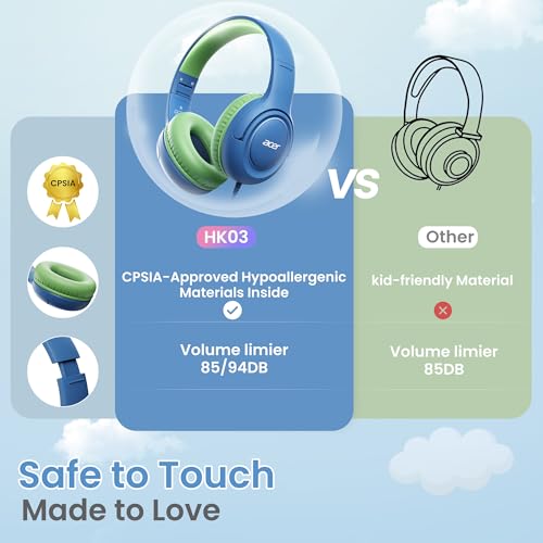 Acer Kids Headphones for School, 85-94dB Limiter, 3.5mm Jack, w/Mic HK03 | Foldable Wired Over Ear Headphones, for Toddler School/Tablet/iPad/PC/Travel, Blue-Green - color: Blue Green