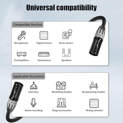 SMALL-EYE XLR Male to Male Patch Cable 5 ft 2-Pack, 3-Pin Balanced | 22AWG OFC Copper, Low Noise Audio, Reliable Connector Fit, Studio and Live Sound - size: M to M -5ft, style: Male to Male