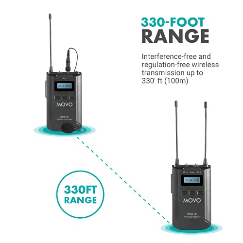 Movo WMX-20-RX Receiver for Wireless Lavalier Microphone System - For WMX-20 UHF Wireless Microphone System - Pairs w/ 2x Lapel Microphone Wireless Transmitters - Headphone Monitoring for Wireless Mic