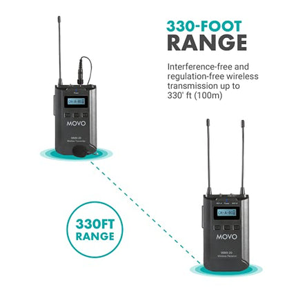 Movo WMX-20-RX Receiver for Wireless Lavalier Microphone System - For WMX-20 UHF Wireless Microphone System - Pairs w/ 2x Lapel Microphone Wireless Transmitters - Headphone Monitoring for Wireless Mic
