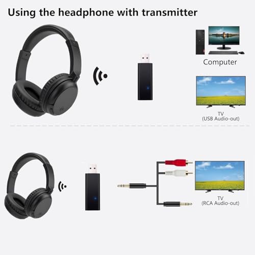 Bluetooth 5.3 TV Headphones, On-Ear Wireless Bluetooth Headset with USB Transmitter, Retractable Headband Ultra Lightweight Over-Ear Headset for Adults, Teens and Seniors