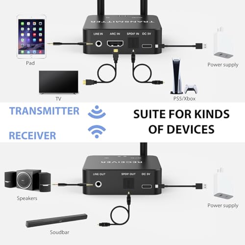 5.8GHz&5.2GHz Dual-Band Wireless Audio Transmitter Receiver with HDMI/Optical Digital(SPDIF)/RCA(3.5mm) in/Output, 160ft Long Range 0.018s Low Latency with Built-in Bluetooth 5.3 Receiver - color: GT01-SPDIF