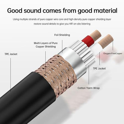 XLR Splitter Y Cable 2 Female to 1 Male, Microphone XLR Breakout Cable Balanced Left and Right Dual Female to Single Male, for Mixer/Speaker/MIC, 3.3FT-2Pack - size: 6.6FT, style: 1 Male to 2 Female