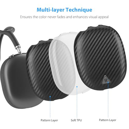 Carbon Fiber Texture Case Cover for AirPods Max Headphone, TPU Anti-Scratch Ear Cup Cover, Protective Skin Accessories for Apple AirPods Max(2024/2020) - Matte Black - color: Matte Black