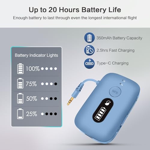 SIMOLIO Airplane Bluetooth Transmitter, 20 Hr Battery, Supports 2 Earbuds/Wireless Headphones, 3.5mm AUX Wireless Audio Transmitter for TV, Gym Equipment, Controller, MP3 Player - color: Blue