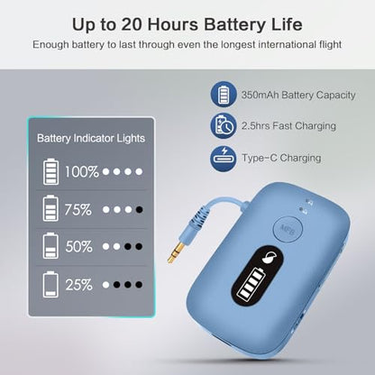 SIMOLIO Airplane Bluetooth Transmitter, 20 Hr Battery, Supports 2 Earbuds/Wireless Headphones, 3.5mm AUX Wireless Audio Transmitter for TV, Gym Equipment, Controller, MP3 Player - color: Blue