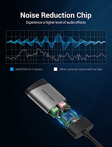 USB Audio Adapter - VENTION USB External Stereo Sound Card to 3.5mm Headphone and Microphone Jack Adapter for Windows MAC Linux PC Laptop Desktops PS5