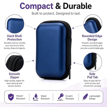 Headphone Case Hard Edge Zipper Bag Compact Portable Headset Storage Bag For Wireless,Headphones Earbuds Cables Charging Cable Travel Waterproof Commuting Home - color: Royalblue