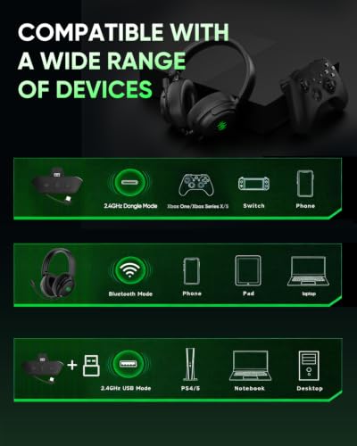 INGA Wireless Gaming Headset for Xbox Series X|S, Xbox One, PC, PS5/4, Mac, Nintendo Switch, Game/Chat Balance, 2.4GHz/Bluetooth 5.2, ENC Microphone & 7.1 Surround Sound (Green LED)