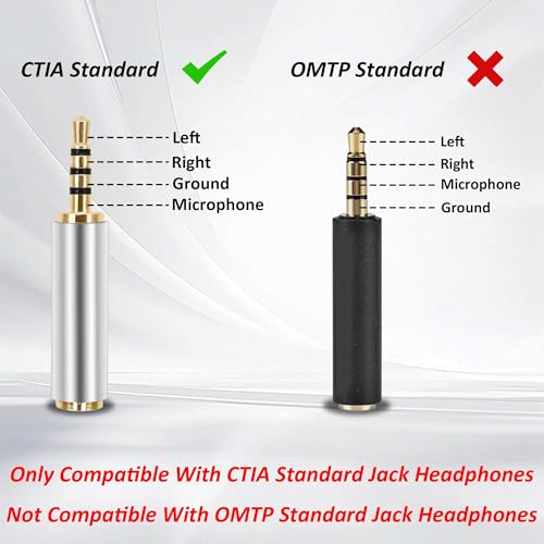 2.5mm to 3.5mmm TRRS Audio Adapter Connector 4pcs | 4Pole 2.5mm Male to 3.5mm Female Stereo Converter,for Mic Phones Headphone Tablets