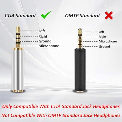 2.5mm to 3.5mmm TRRS Audio Adapter Connector 4pcs | 4Pole 2.5mm Male to 3.5mm Female Stereo Converter,for Mic Phones Headphone Tablets