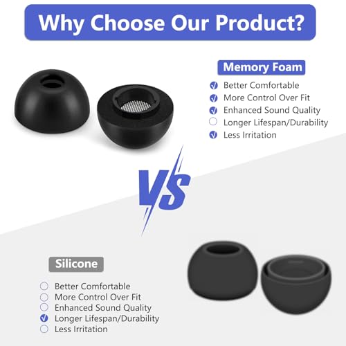 [Upgraded - Non Popping Off] Foam Ear Tips for Samsung Galaxy Buds3 Pro - Ultimate Comfort and Unshakeable Fit with Memory Foam Earbud Tips, Earbud Replacement Tips for Galaxy Buds 3 Pro - S/M/L