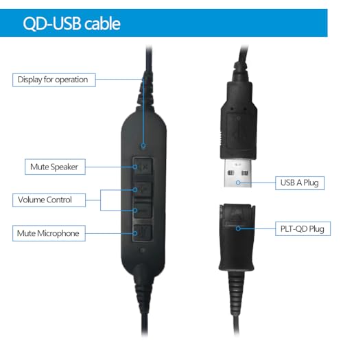 VT QD to USB Adapter Cable Compatible with 4-Pin Plantronic-Poly QD Headset with a Quick Disconnect with Volume Control and Mute Microphone/Speaker (PLT-QD-USB(02)) - style: PLT-QD-USB(02)