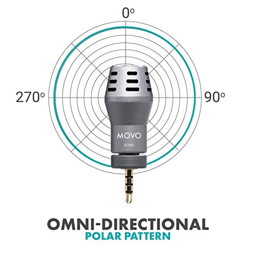 Movo DOM2-USB Mini Omnidirectional USB Laptop Microphone for Computer or MacBook - Laptop Mic for PC and Mac - Desktop Microphone with Case for Streaming, Zoom Meetings, and More