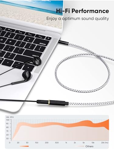 4-Pole 3.5mm Headphone Extension Cable 10FT/3m, TRRS Aux Cord with Microphone, 1/8 Stereo Audio Cable for Home/Car Stereos, Speaker, Laptops, Echo Dot, Phone, Black - size: 10 FT