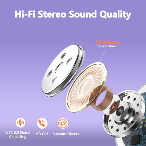 sprtoybat Wireless Bluetooth Earbuds Sport 128H Playtime New Bluetooth 5.3 Headphones with LED Display Powerful Bass Over Ear Earphones with Earhooks IP7 Waterproof for iOS Android - color: Highlight Purple
