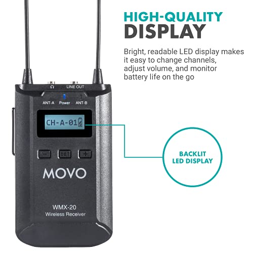 Movo WMX-20-RX Receiver for Wireless Lavalier Microphone System - For WMX-20 UHF Wireless Microphone System - Pairs w/ 2x Lapel Microphone Wireless Transmitters - Headphone Monitoring for Wireless Mic