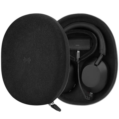 Geekria Elite Charging Headphones Case Compatible with Sony WH-1000XM6/1000XM5/CH720N, Replacement Hard Shell Travel Carrying Bag (Black) Without Power Bank - size: without power bank
