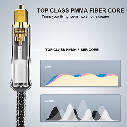 EMK 24K Gold-Plated Optical Audio Cable [22ft/7M] - Digital Toslink SPDIF Cable Compatible with Soundbar to TV, Home Theater - High-Speed Fiber Optic Cable (Silver) - color: Silver1, size: 22 Feet/7M, style: 24K Gold-Plated Optical