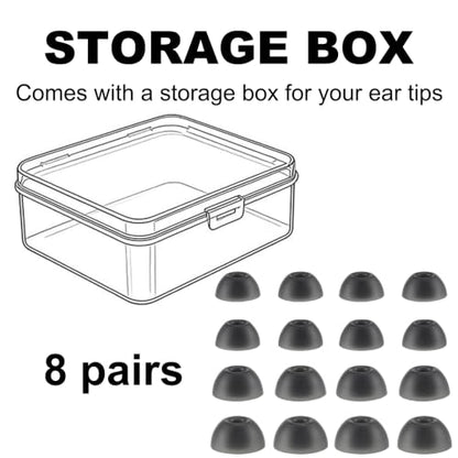 Replacement Ear Tips Compatible with Sony LinkBuds Fit Earbuds | Soft Silicone Eartips with Portable Storage Box (8 Pairs, Black, XS/S/M/L)