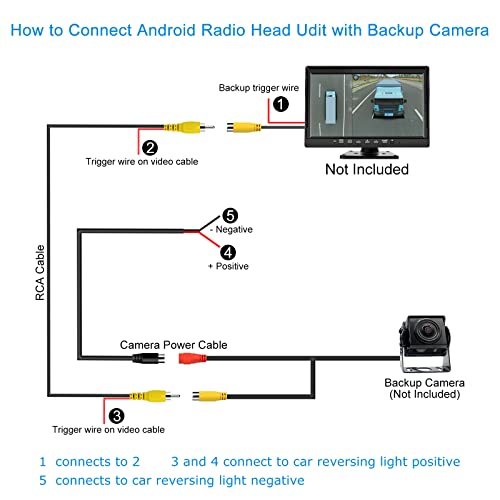 Upgraded Double Shielded RCA Backup Cam Extension Cable(20FT/6M). - size: 20 ft