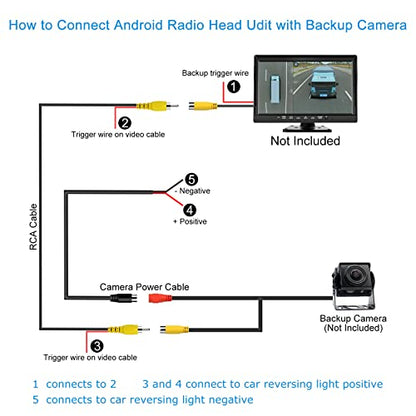 Upgraded Double Shielded RCA Backup Cam Extension Cable(20FT/6M). - size: 20 ft