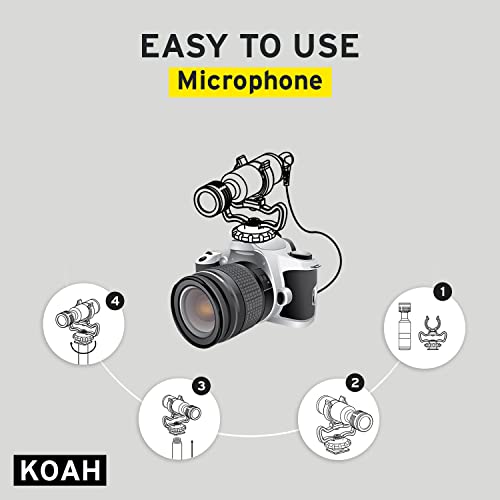 Condenser Camera Microphone – Compact, Straight Facing Professional On Camera Cardioid Mic - for Sony, Panasonic, Canon, Nikon, Fuji, Olympus Cameras