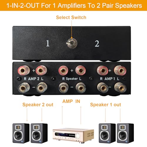 2 Way Bidirectional Amplifier Speaker Selector, 2(1)-in-1(2)-Out Amplifier Speaker Switcher, AMP A/B Switch Splitter 2-Port Loudspeaker Control Combiner Box - color: AMP switch 1*2-2*1
