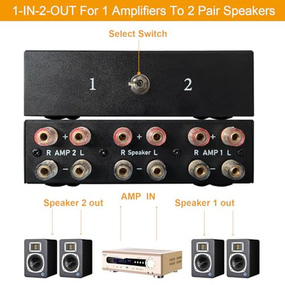 2 Way Bidirectional Amplifier Speaker Selector, 2(1)-in-1(2)-Out Amplifier Speaker Switcher, AMP A/B Switch Splitter 2-Port Loudspeaker Control Combiner Box - color: AMP switch 1*2-2*1