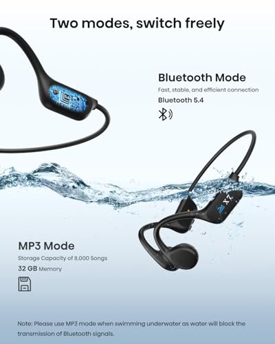 Swimming Headphones Underwater, Bone Conduction Headphones for Swimming, Bluetooth 5.4 Wireless Open Earphones with MP3 Mode 32GB Memory, IP68 Waterproof Swimming Headphone for Running, Surfing