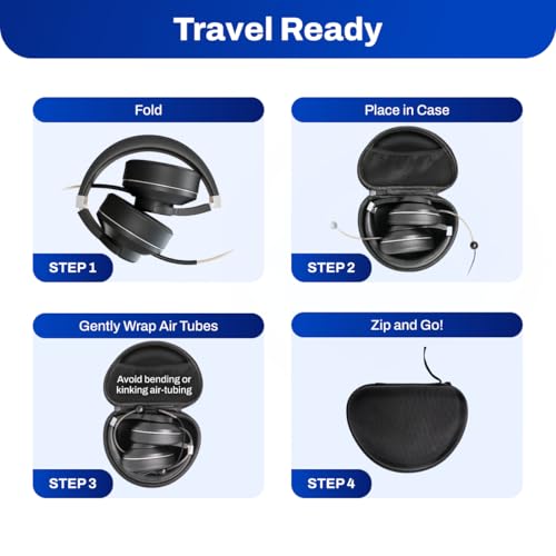 DefenderShield EMF Protection Air Tube Over-Ear Headphones – USB-C | Built-In Mic & Full-Range Stereo Sound – Foldable Headphones with Mic & Travel Case - style: USB-C