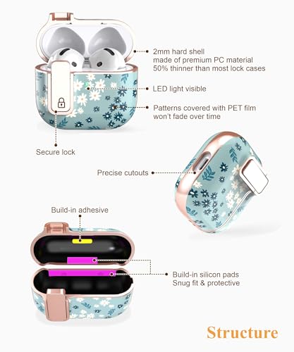 TATOFY Cover for AirPods Pro 4th Generation Case with Lock Clip Cleaner Kit Slim Hard AirPod 4 Lock Case Compatible with MagSafe (Cyan) - color: Cyan, size: AirPods 4th Gen