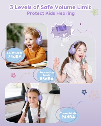 awatrue Kids Headphones for School, 74‑85‑94dB, 3.5mm Jack, HK07 | Foldable Wired Over Ear Headphones, for Toddler School/Travel/iPad/Tablet, Purple - color: Purple