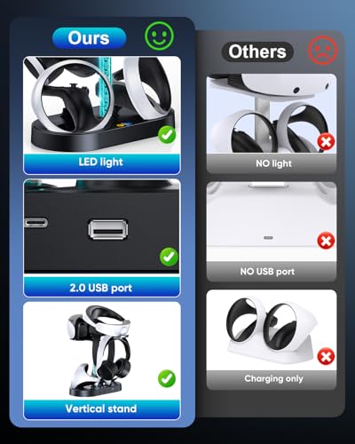 FASTSNAIL RGB Charging Stand & Storage Station for PlayStation VR2 - Black - color: Black