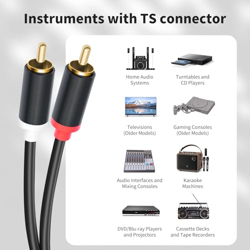 Dual 1/4 TS to Dual RCA Stereo Audio Interconnect Cable 5FT, Gold Plated Copper Shell Heavy Duty 2X6.35mm Male TS to 2 RCA Male Adapter Cable - size: 5FT