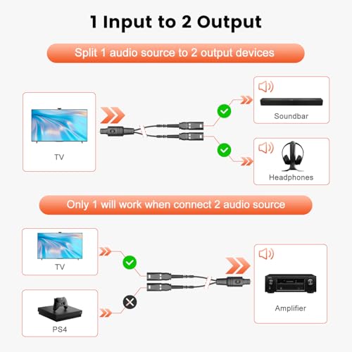 VANAUX 1x2 Digital Audio Splitter, Fiber Optic Digital Audio Cable, Toslink S/PDIF 1 Male Input 2 Female Output Support LPCM2.0, Dolby Digital, DTS 5.1 (1ft/0.3m) - size: 1ft/0.3m