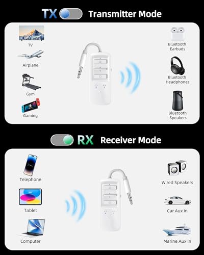 Airplane Bluetooth Transmitter Receiver for 2 Headphones, White | Wireless Audio Adapter for Plane, TV, Gym, Travel, Compatible with 3.5mm Aux Jack on Car and Home Stereo - color: White