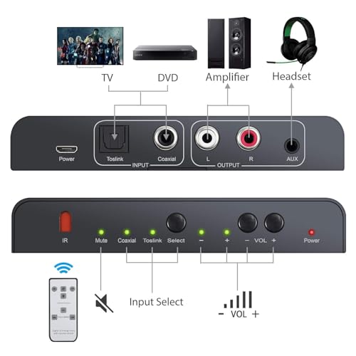 Neoteck 192kHz Digital to Analog Audio Converter with IR Remote Control | DAC Converter Digital Coaxial Toslink Optical to Analog Stereo L/R RCA 3.5mm Audio Adapter Support Volume Control/Mute/Power
