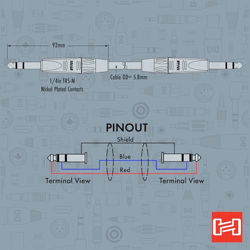 Hosa HSS-015 Pro Balanced Interconnect, REAN 1/4 Inch TRS to Same, 15 Feet