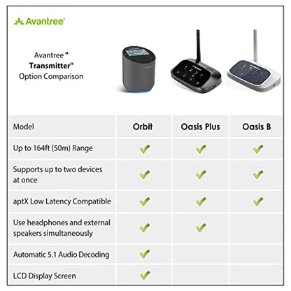 Avantree Orbit Bluetooth 5.0 Audio Transmitter for TV with 5.1 Surround Sound Passthrough Support, Class 1 Long Range, LED Display, Dual Link, 100% TV Compatibility Delivers No Lip sync Delay - style: Basic