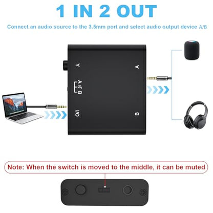3.5mm Audio Switch, Aux Stereo Headphone Switcher Box, Bi-Directional 1 in 2 Out Splitter/2 in 1 Out Mixer, with Manual Selector and Y Button(Dual Input/Output), for Speaker/Laptop/Phone